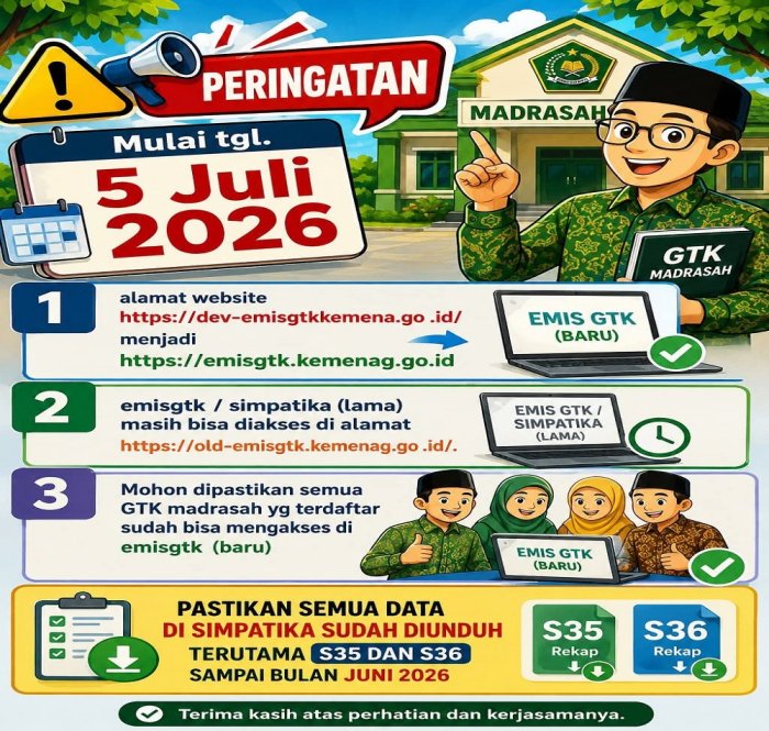 Kaur TU MTsN 5 Batang Hari Imbau Seluruh ASN Guru Perhatikan Migrasi EMIS GTK Baru Kaur TU MTsN 5 Batang Hari Imbau Seluruh ASN Guru Perhatikan Migrasi EMIS GTK Baru