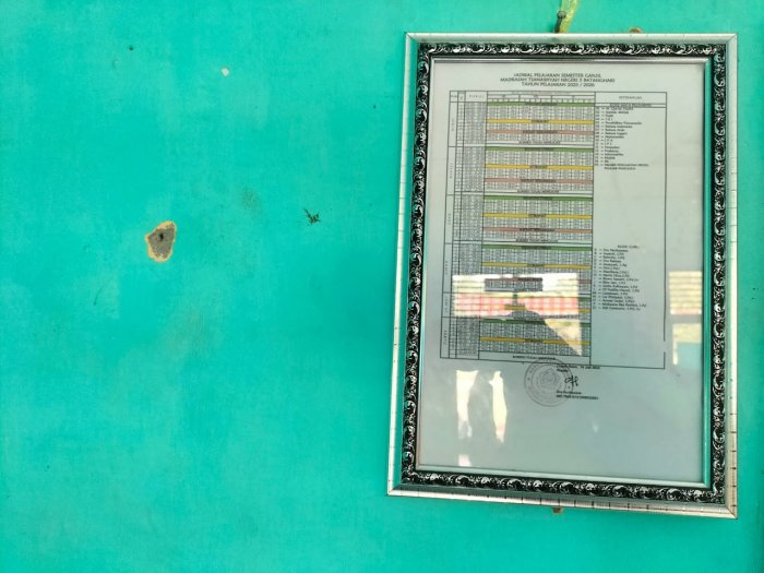 Jadwal Pelajaran Terpajang di Kelas, Wujudkan Disiplin dan Keteraturan Belajar di MTsN 5 Batang Hari Jadwal Pelajaran Terpajang di Kelas, Wujudkan Disiplin dan Keteraturan Belajar di MTsN 5 Batang Hari