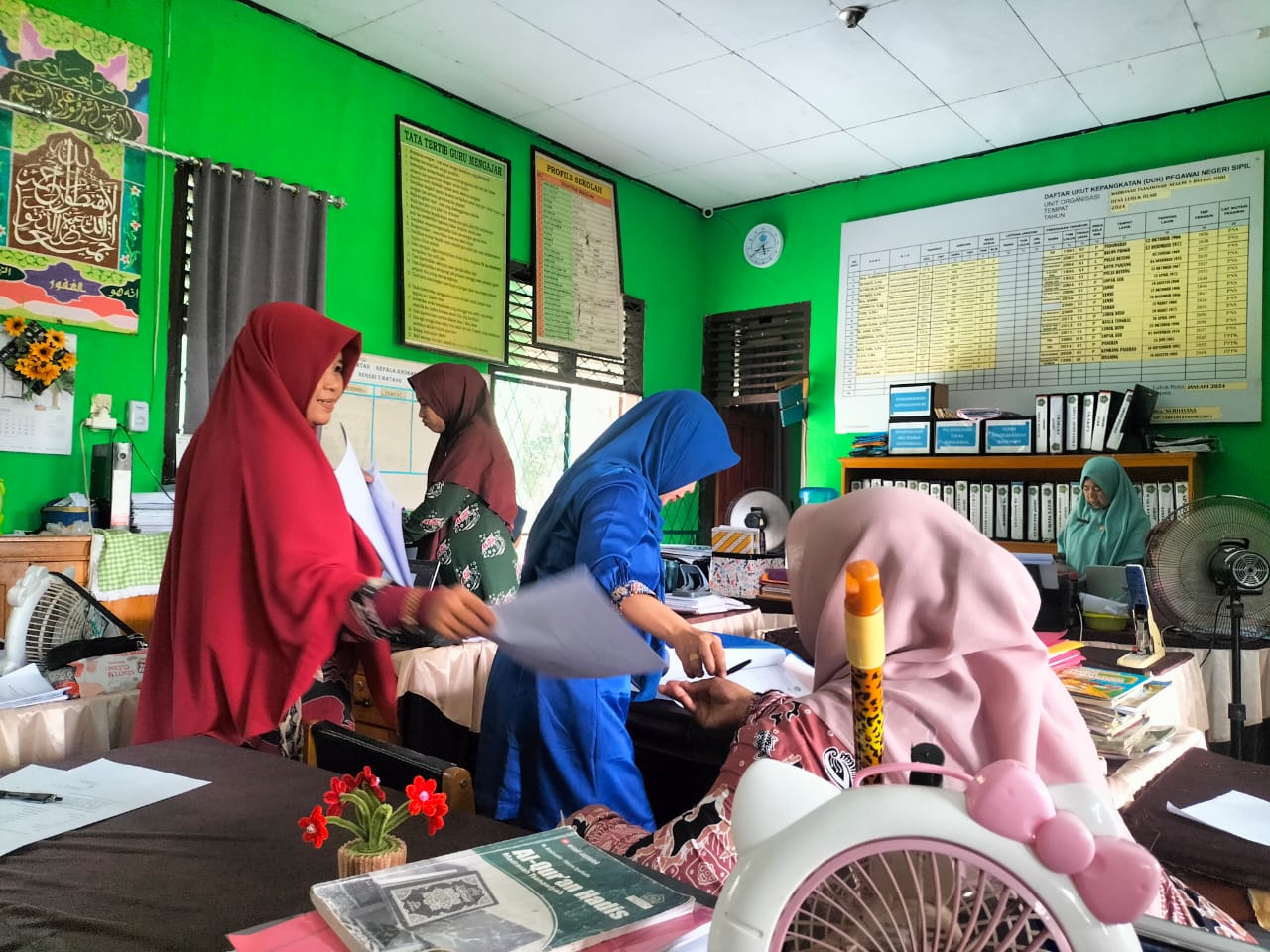 Seluruh Personil MTsN 5 Batang Hari Lengkapi Administrasi Bulanan Seluruh Personil MTsN 5 Batang Hari Lengkapi Administrasi Bulanan