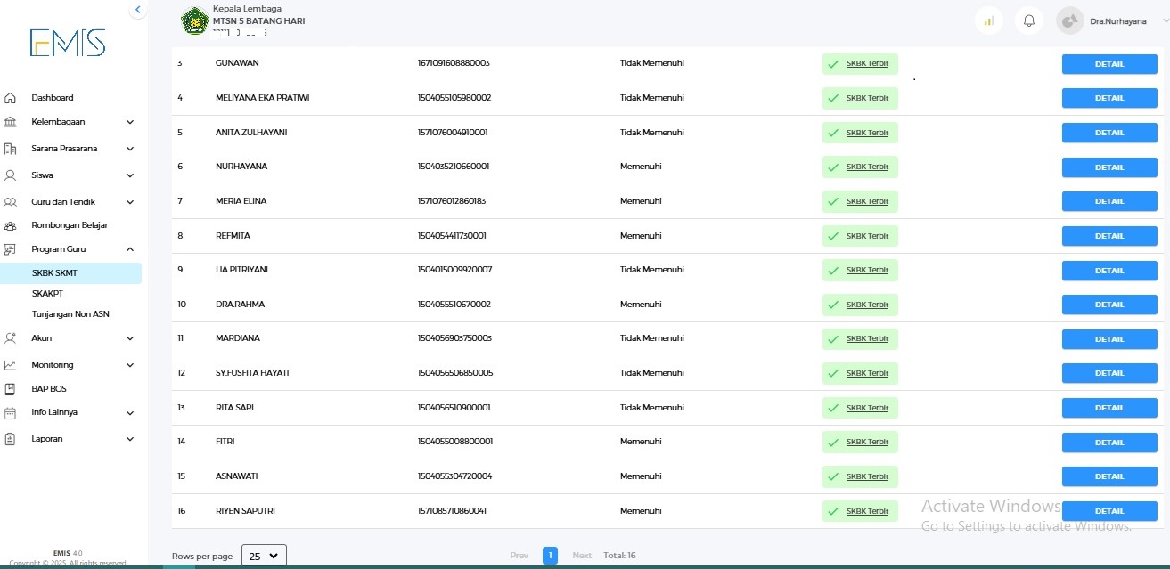 SKBK TERBIT, SIAP MENUNGGU SKAKPT