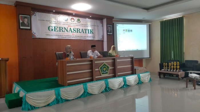 Kepala MTsN 5 Batang Hari Hadiri Kegiatan GERNASRATIK: Menumbuhkan Generasi Cinta Budaya Indonesia Kepala MTsN 5 Batang Hari Hadiri Kegiatan GERNASRATIK: Menumbuhkan Generasi Cinta Budaya Indonesia