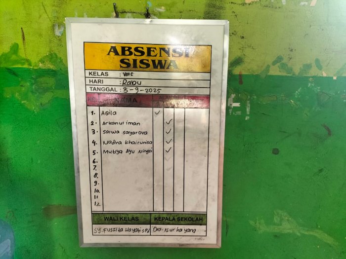 MTsN 5 Batang Hari Terapkan Papan Absensi untuk Tingkatkan Disiplin Siswa MTsN 5 Batang Hari Terapkan Papan Absensi untuk Tingkatkan Disiplin Siswa