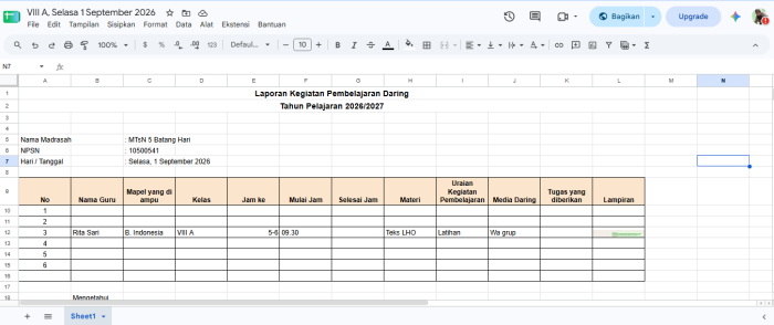 Majelis Guru MTsN 5 Batang Hari Input Link Laporan Harian PJJ Majelis Guru MTsN 5 Batang Hari Input Link Laporan Harian PJJ