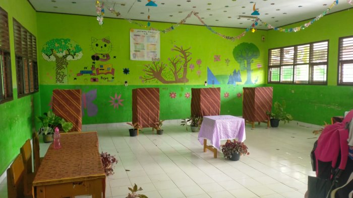 PPS dan KPPS MTsN 5 Batang Hari Lakukan Persiapan Pemilihan Ketua dan Wakil Ketua OSIM Periode 2025ï¿½2026