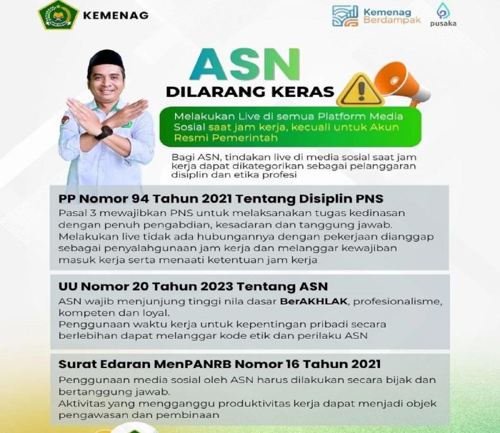 Kaur Tata Usaha MTsN 5 Batang Hari Himbau ASN Bijak Bermedia Sosial Saat Jam Kerja Kaur Tata Usaha MTsN 5 Batang Hari Himbau ASN Bijak Bermedia Sosial Saat Jam Kerja