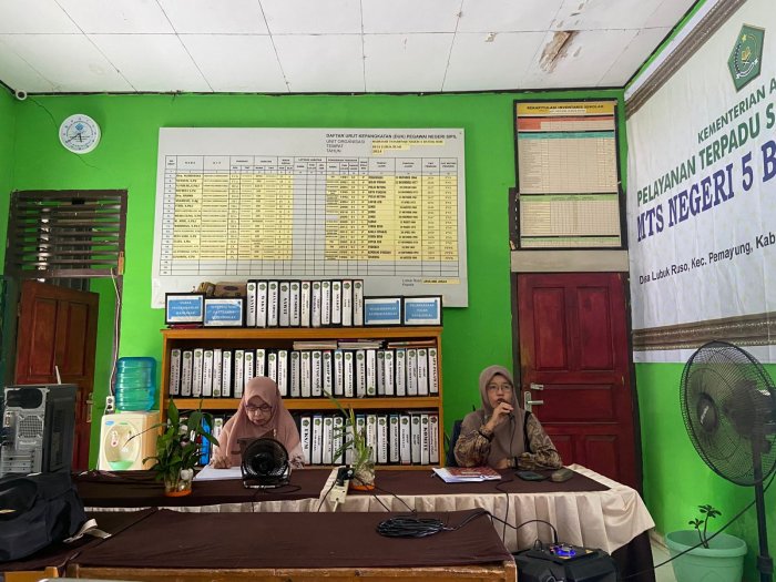 Usai Peringatan Isra Miraj, MTsN 5 Batang Hari Gelar Rapat Pembentukan Panitia TKA, AM, ASAS, dan SPMB Usai Peringatan Isra Miraj, MTsN 5 Batang Hari Gelar Rapat Pembentukan Panitia TKA, AM, ASAS, dan SPMB