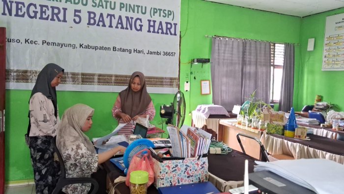 Pelayanan Prima Staf Tata Usaha MTsN 5 Batang Hari dalam Pendaftaran Murid Baru Pelayanan Prima Staf Tata Usaha MTsN 5 Batang Hari dalam Pendaftaran Murid Baru