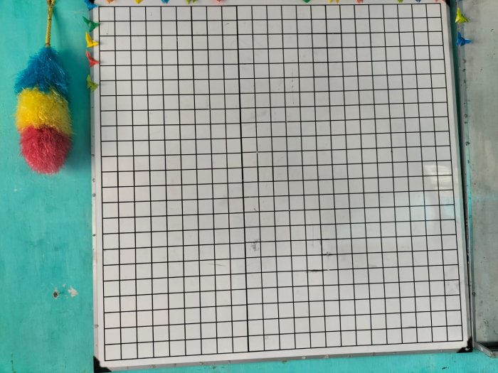 Papan Kotak-Kotak Jadi Media Inovatif Pembelajaran Matematika di MTsN 5 Batang Hari